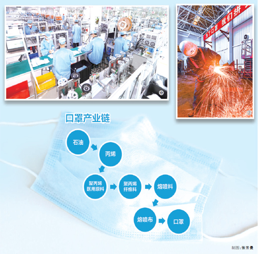 齒輪減速機(jī)加電機(jī)